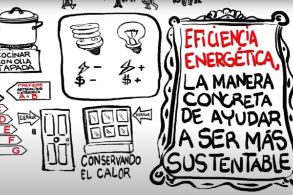 ¿Qué es la Eficiencia Energética?